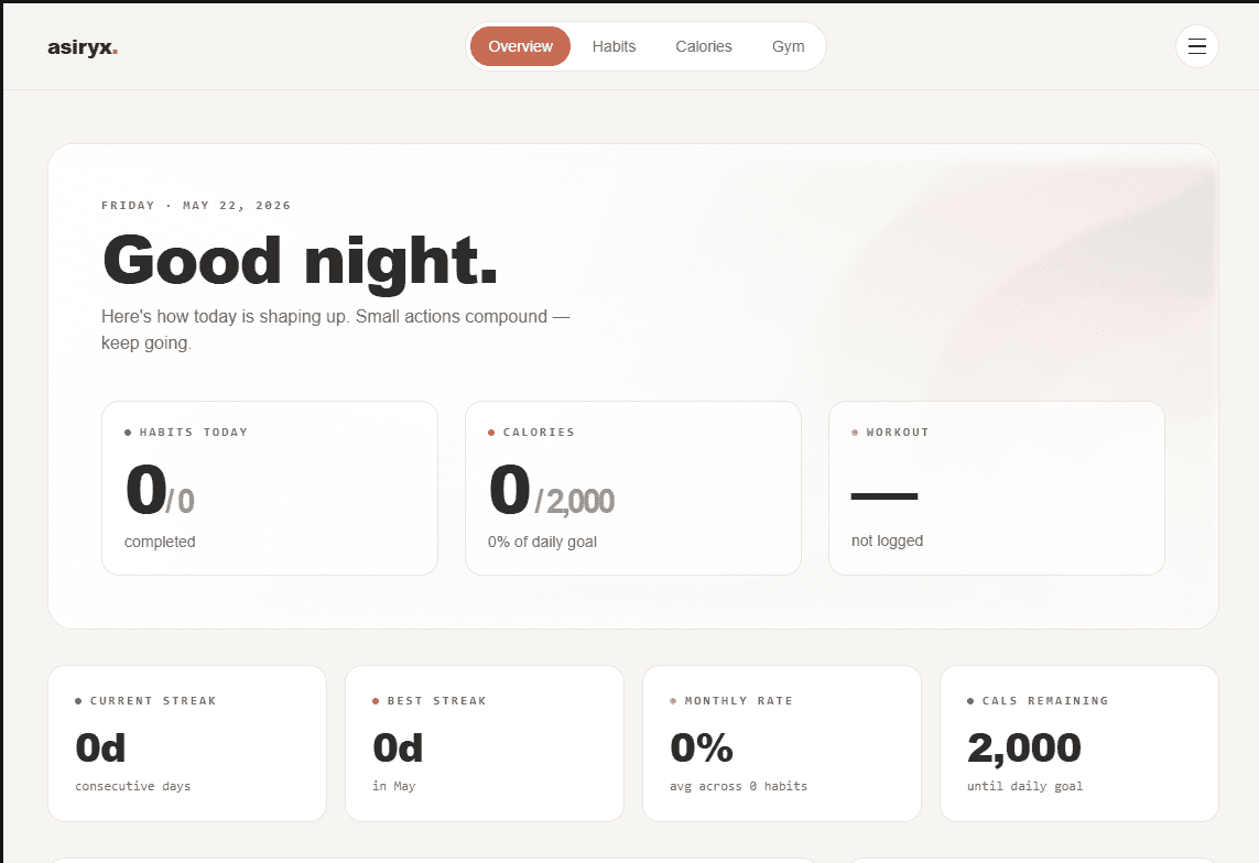 asiryx dashboard